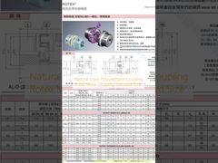 Łącznik poliuretanowy w naturalnym kolorze Łącznik metalowy Rotex Rozmiar standardowy