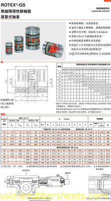 Natural Color Polyurethane Coupling Rotex Metal Coupling Flexible Standard Size